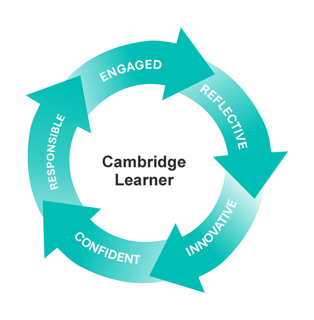 Cambridge Learner